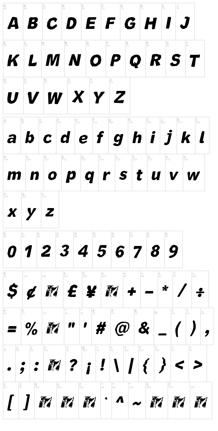 Cutrims font map